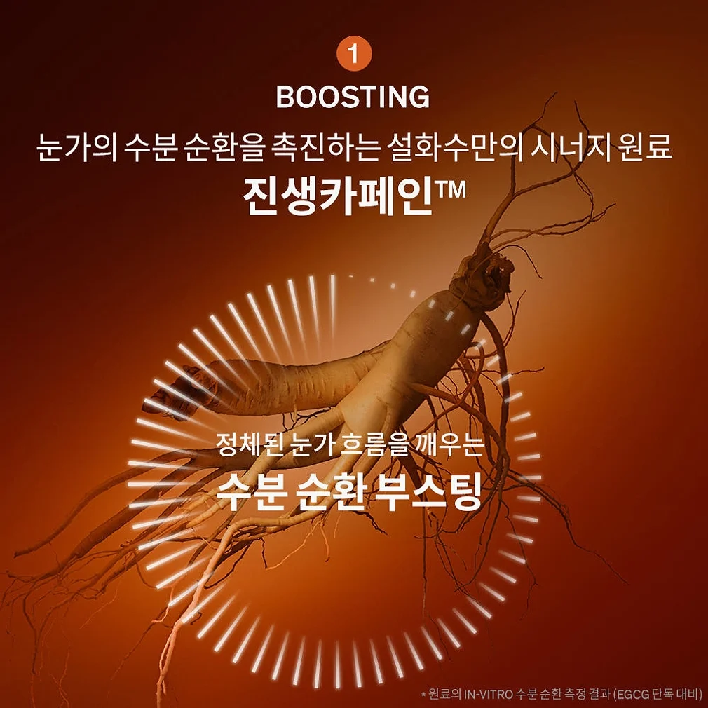 설화수 윤조 아이세럼 본품+리필 기획세트 (아이세럼20 + 리필20 + 아이세럼4 + 윤조에센스8, 단위:ml) 상세 이미지 3