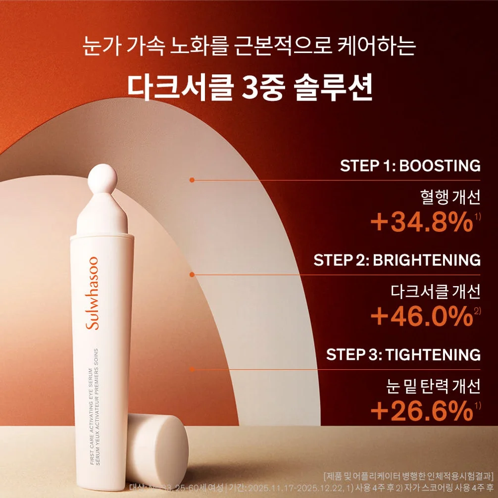설화수 윤조 아이세럼 본품+리필 기획세트 (아이세럼20 + 리필20 + 아이세럼4 + 윤조에센스8, 단위:ml) 상세 이미지 5