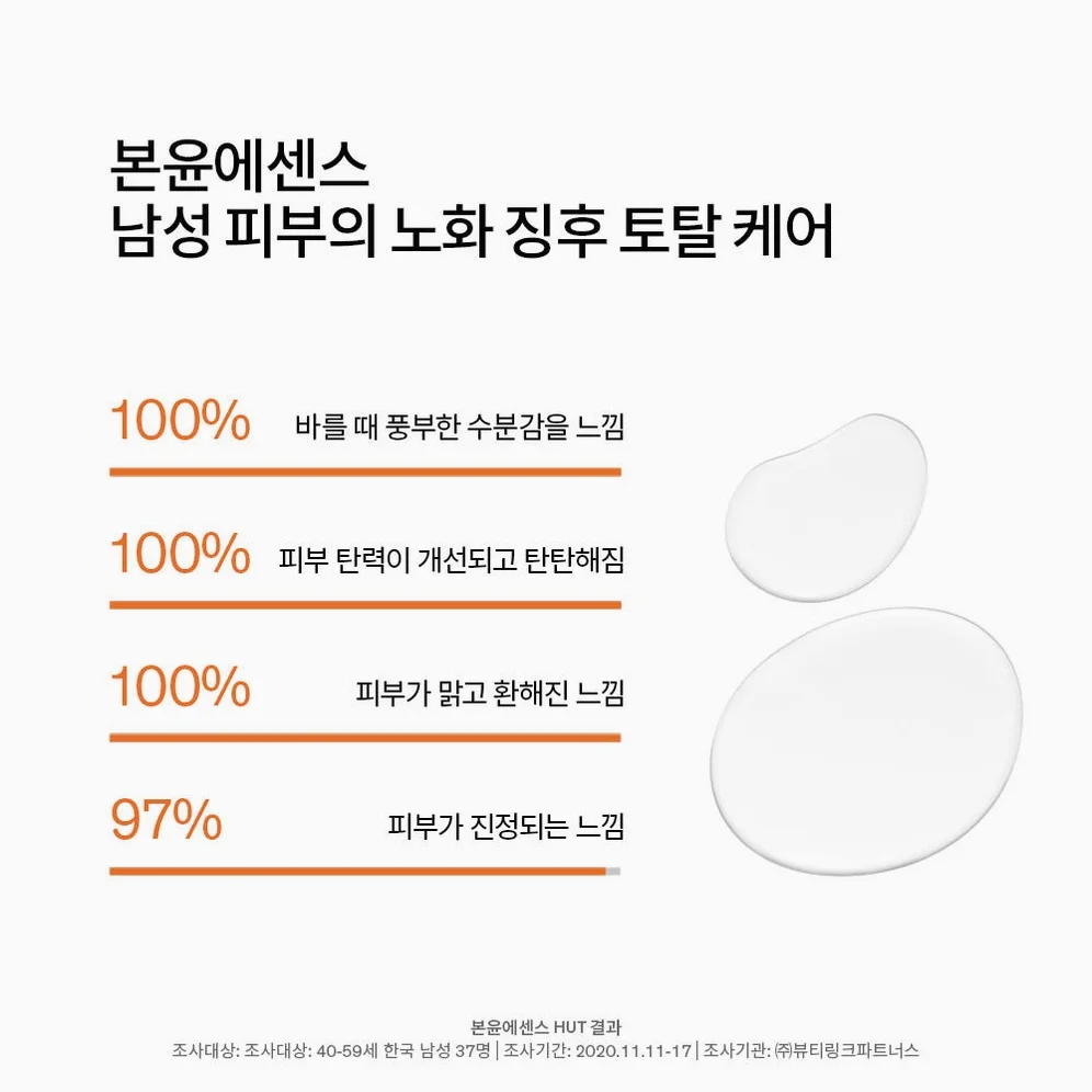 설화수 맨 본윤2종 (본윤에센스140 + 본윤유액90 + 본윤에센스15 + 본윤유액8 + 본윤선크림15. 단위:ml. g) 상세 이미지 1