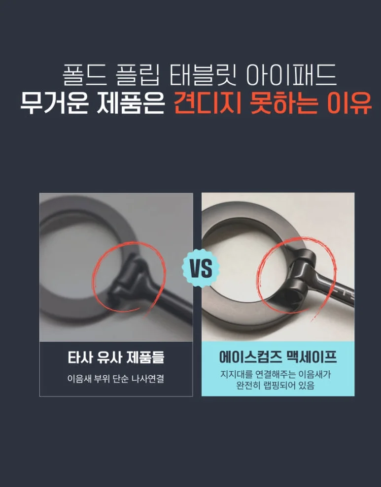 맥세이프 차량용 거치대 핸드폰 대시보드 자석 태블릿 아이패드 폴드8 갤럭시탭 아이폰듀오 상세 이미지 5