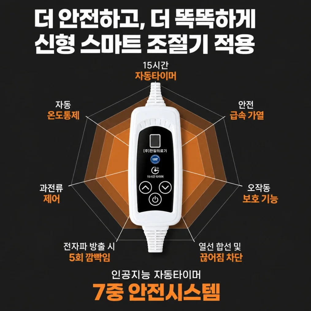 한일의료기 탄소매트 전기매트 온열매트 1인용 전기장판 전기요 싱글 캠핑 전자파없는 헤링본 상세 이미지 5