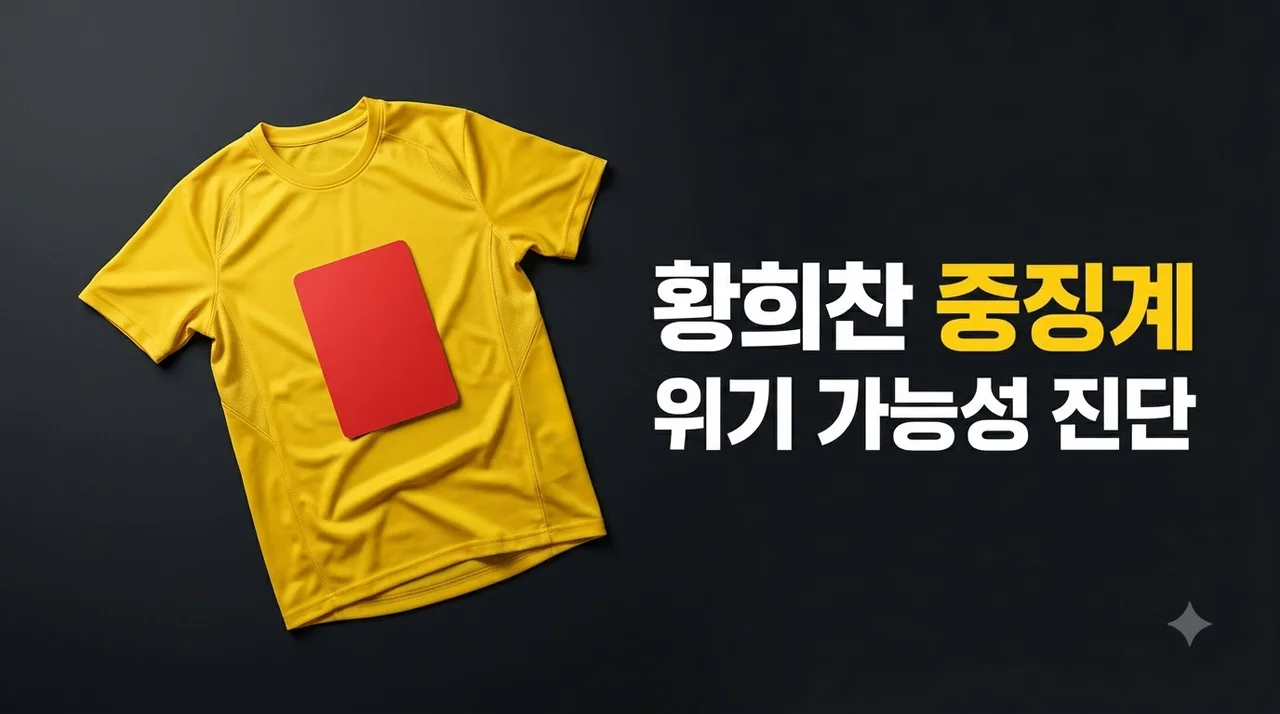 황희찬 중징계 위기 가능성 및 출전 정지 징계 수위 전망 총정리