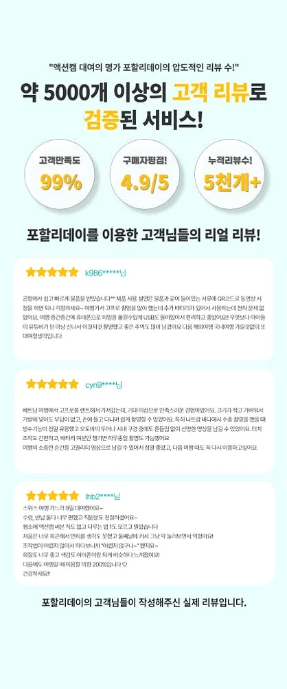 [대여]24시간 김해 인천 공항 수령 반납 고프로13 풀패키지 1일 상세 이미지 7